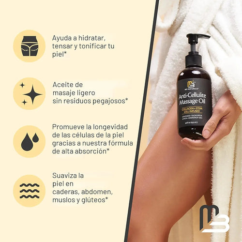 BodySculpt Duo™ | Pack de 2 Aceites Corporales Reafirmantes